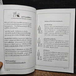 ฟิตกล้าม Body Fit - สุชาติ ปัณฑุยากร รูปที่ 9
