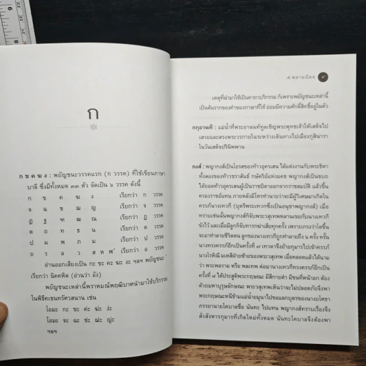 วรรณคดีอภิธาน - ส.พลายน้อย รูปที่ 8