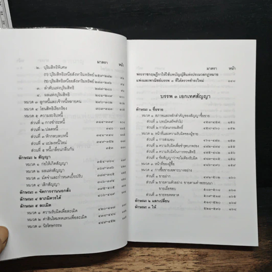ประมวลกฎหมายแพ่งและพาณิชย์ - สมชาย พงษ์พัฒนาศิลป์, เผ่าพันธ์ ชอบน้ำตาล รูปที่ 8