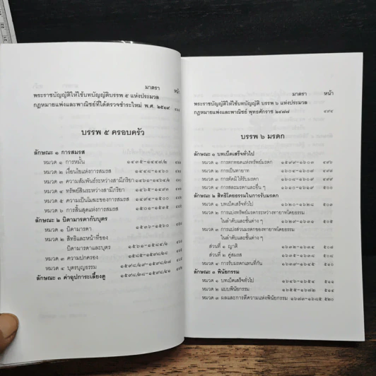 ประมวลกฎหมายแพ่งและพาณิชย์ - สมชาย พงษ์พัฒนาศิลป์, เผ่าพันธ์ ชอบน้ำตาล รูปที่ 12