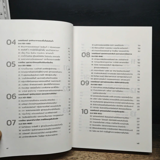 ประวัติศาสตร์เนเธอร์แลนด์และเบลเยียม ฉบับกระชับ รูปที่ 8