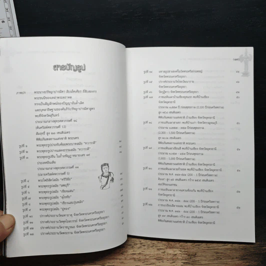 อารยธรรมไทย: พื้นฐานทางประวัติศาสตร์ศิลปะ เล่ม 1 ศิลปะก่อนพุทธศตวรรษที่ 17 - พิริยะ ไกรฤกษ์ รูปที่ 11