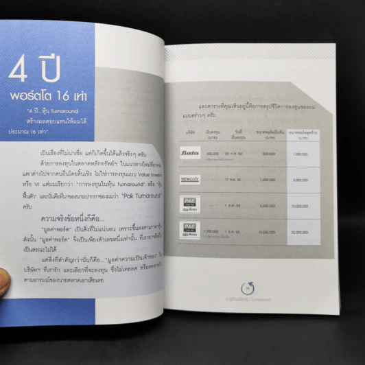 ภารกิจพิชิตหุ้น Turnaround - นพดล ดาวแสงสว่าง รูปที่ 12