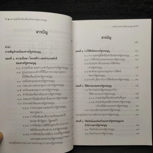 ความรู้เบื้องต้นเกี่ยวกับศาลรัฐธรรมนูญ รูปที่ 6