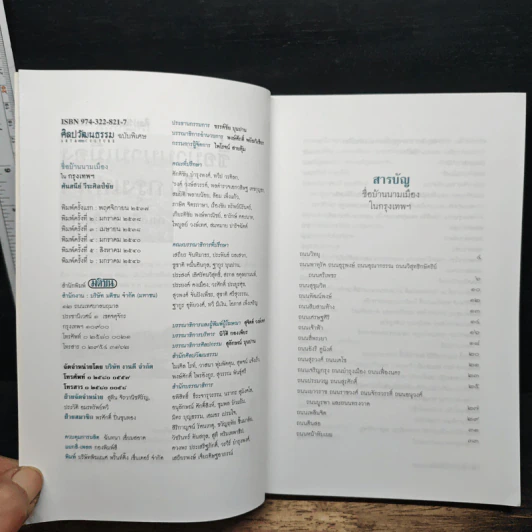 หนังสือ ชื่อบ้านนามเมืองในกรุงเทพฯ - ศันสนีย์ วีระศิลป์ชัย รูปที่ 6
