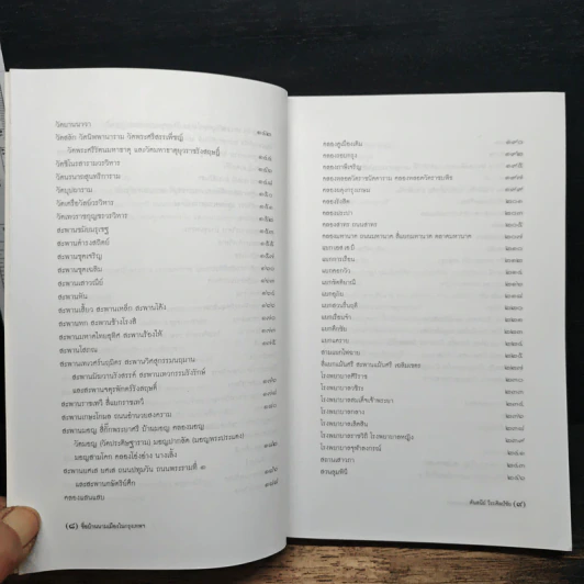 หนังสือ ชื่อบ้านนามเมืองในกรุงเทพฯ - ศันสนีย์ วีระศิลป์ชัย รูปที่ 8