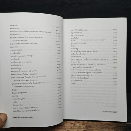 หนังสือ ชื่อบ้านนามเมืองในกรุงเทพฯ - ศันสนีย์ วีระศิลป์ชัย รูปที่ 9