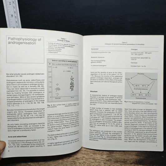 Cyproterone Acetate for the Treatment of Androgenisation - F. Neumann รูปที่ 8