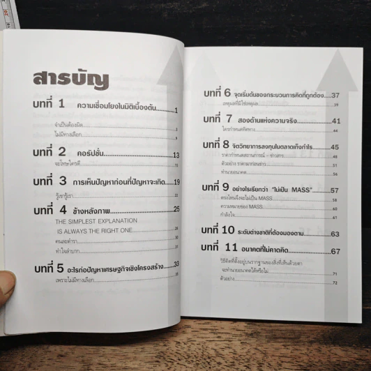เศรษฐศาสตร์แห่งความจริง รูปที่ 7