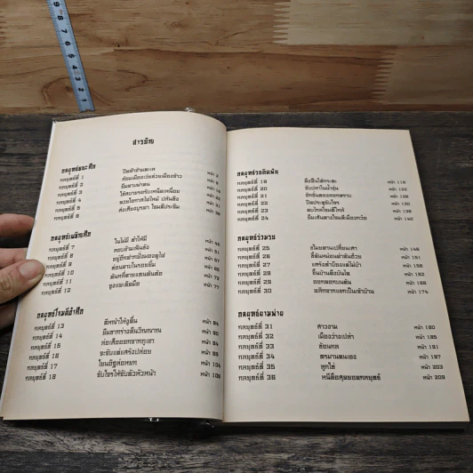 36 Business Stratagems: ตำราพิชัยยุทธ์ซุนวู สุดยอดแม่ไม้ธุรกิจ รูปที่ 7