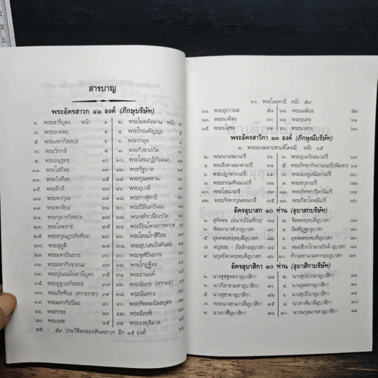 ประวัติอนุพุทธสังเขป 99 รูปที่ 7