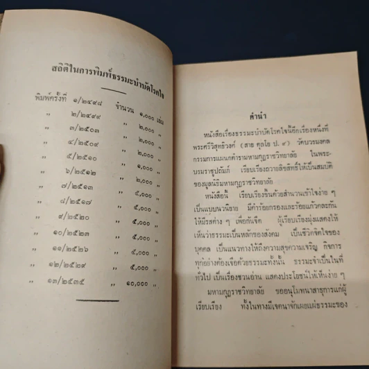 ธรรมะบำบัด - พระศรีวิสุทธิวงศ์ (สาย ตุลโย ป.ธ.9) รูปที่ 7