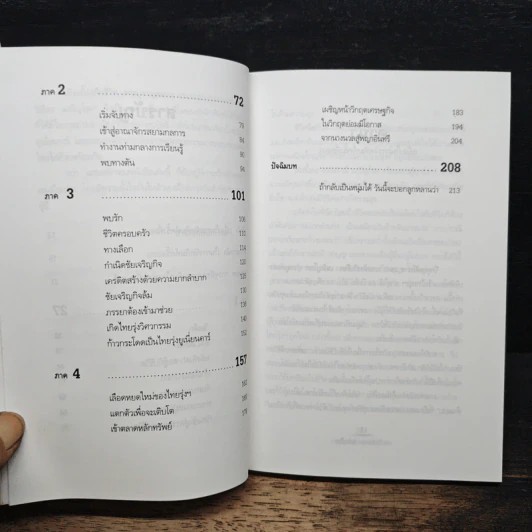 84 ปี วิเชียร เผอิญโชค - สัญญลักษณ์ เทียมถนอม รูปที่ 8