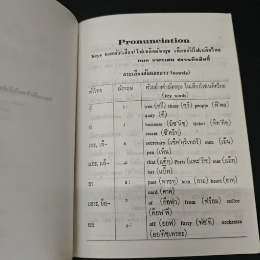 โฟเนติคไทย ให้สำเนียงอังกฤษ - กมล จาตะเสม รูปที่ 6