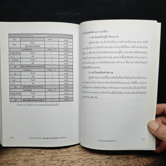 การสร้างนวัตกรรม: เปลี่ยนผู้เรียนให้เป็นผู้สร้างนวัตกรรม - เนาวนิตย์ สงคราม รูปที่ 10