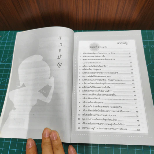 หนังสือ ยกเครื่องสุขภาพ Health&Fitness เปลี่ยนแปลงตัวใหม่ใน 1 สัปดาห์ รูปที่ 7