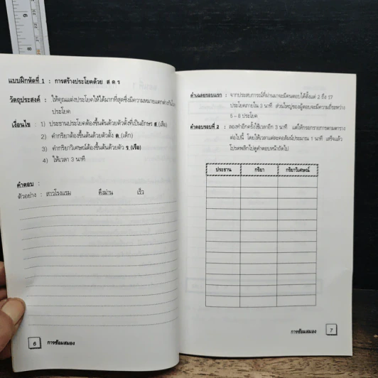 เทคนิคการระดมสมอง พลังแห่งการเปลี่ยนแปลง - สุพัฒก์ ชุมช่วย รูปที่ 9