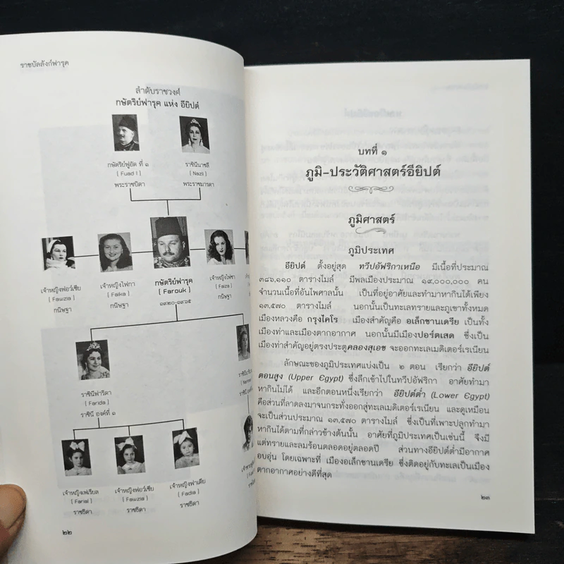 ราชบัลลังก์ฟารุค - เสฐียร พันธรังษี รูปที่ 13