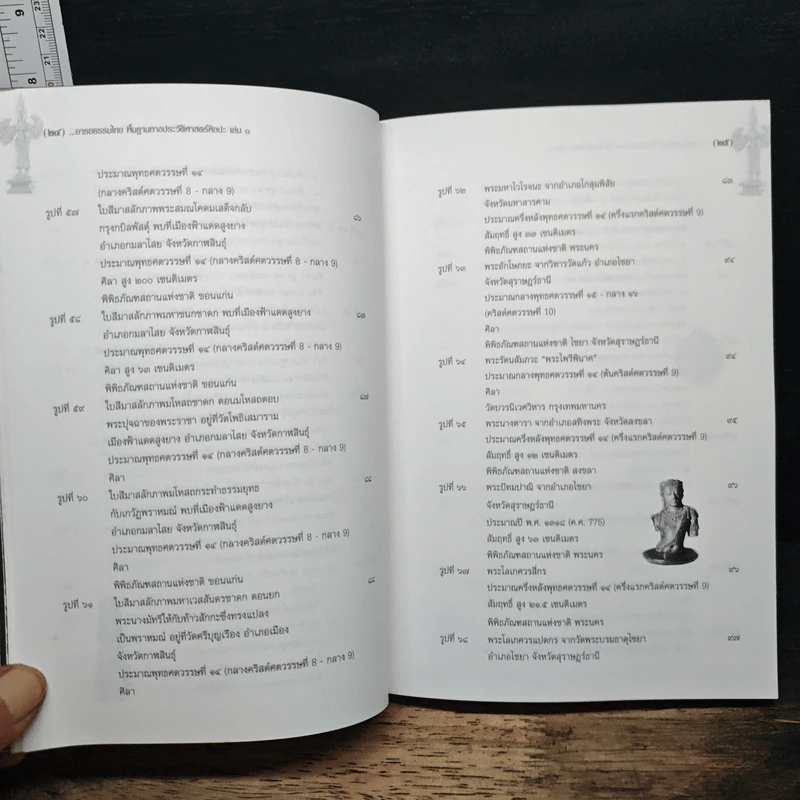 อารยธรรมไทย: พื้นฐานทางประวัติศาสตร์ศิลปะ เล่ม 1 ศิลปะก่อนพุทธศตวรรษที่ 17 - พิริยะ ไกรฤกษ์ รูปที่ 15