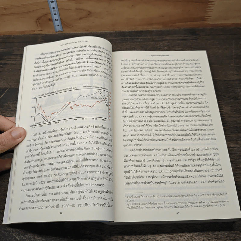 Principles for Dealing with the Changing World Order - Ray Dalio รูปที่ 8