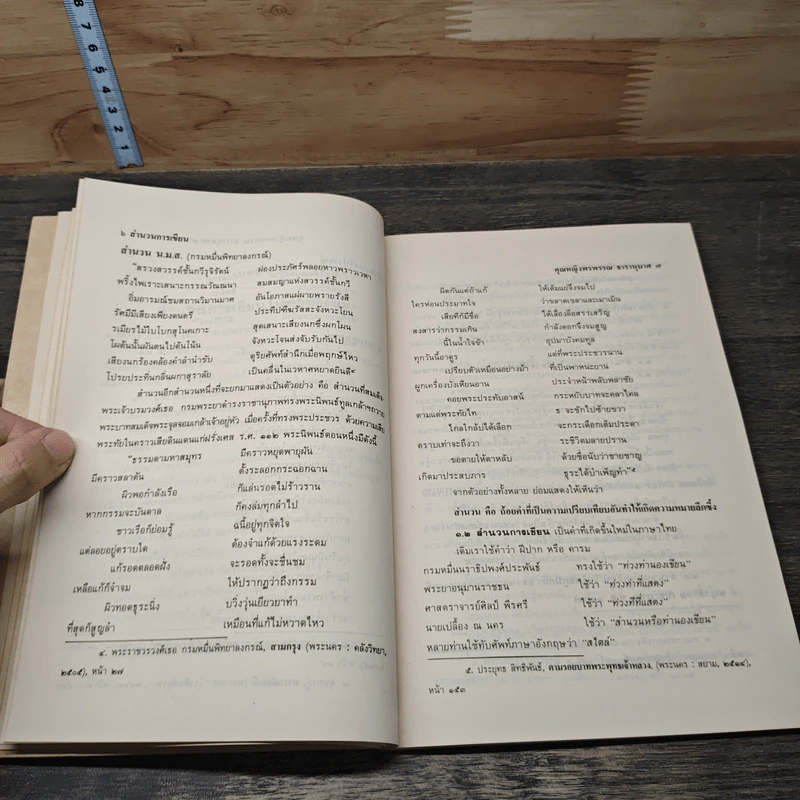 หนังสือ สำนวนการเขียน - คุณหญิงพรพรรณ ธารานุมาศ รูปที่ 8