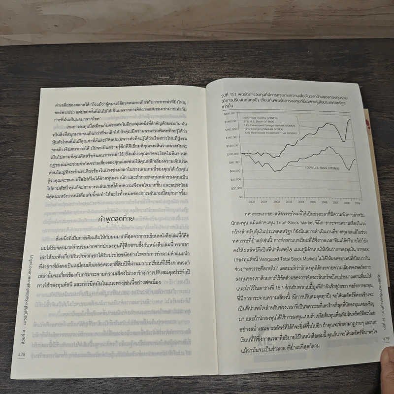 เดินสุ่มในวอลสตรีท : A Random Walk Down Wall Street - Burton G.Malkiel, ดร.อนุกัลยณ์ จีระลักษณกุล รูปที่ 9