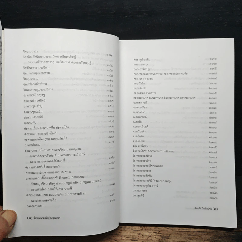 หนังสือ ชื่อบ้านนามเมืองในกรุงเทพฯ - ศันสนีย์ วีระศิลป์ชัย รูปที่ 8