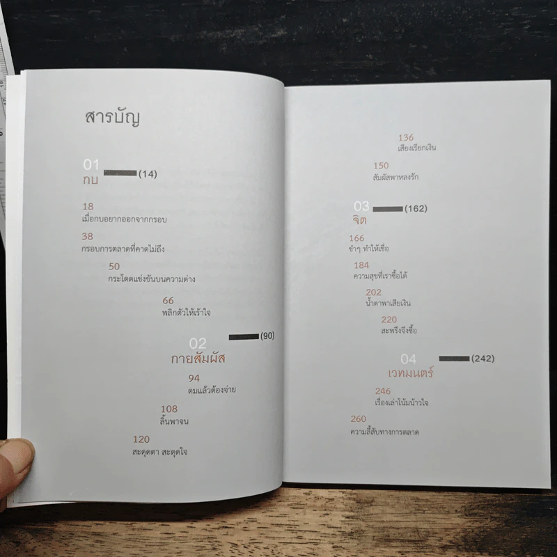 หนังสือ รวยติดจรวด แค่รู้ทันการตลาด รูปที่ 7