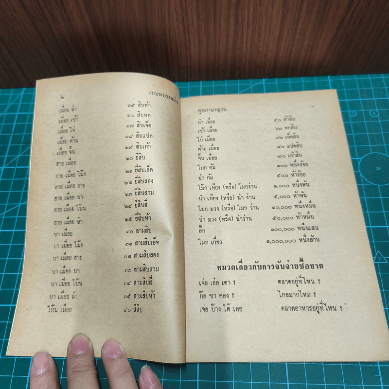 หนังสือ พูดภาษาญวณ รูปที่ 7