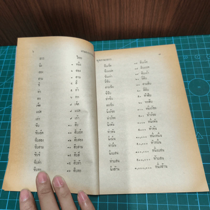 พูดภาษาลาว เหมาะสำหรับนักธุรกิจและนักศึกษาทั่วไป รูปที่ 7