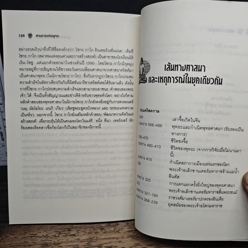 สายธารแห่งพุทธะ - ศักดิ์ บวร รูปที่ 10