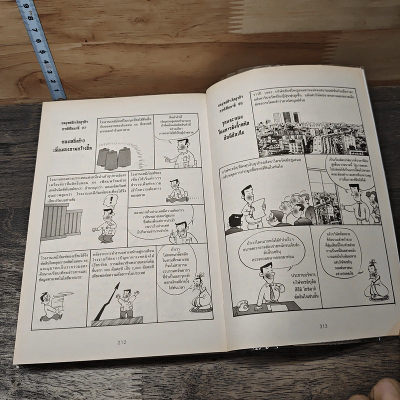 36 Business Stratagems: ตำราพิชัยยุทธ์ซุนวู สุดยอดแม่ไม้ธุรกิจ รูปที่ 9