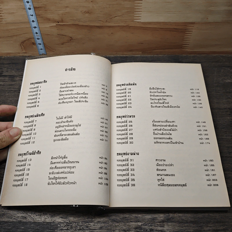 36 Business Stratagems: ตำราพิชัยยุทธ์ซุนวู สุดยอดแม่ไม้ธุรกิจ รูปที่ 7