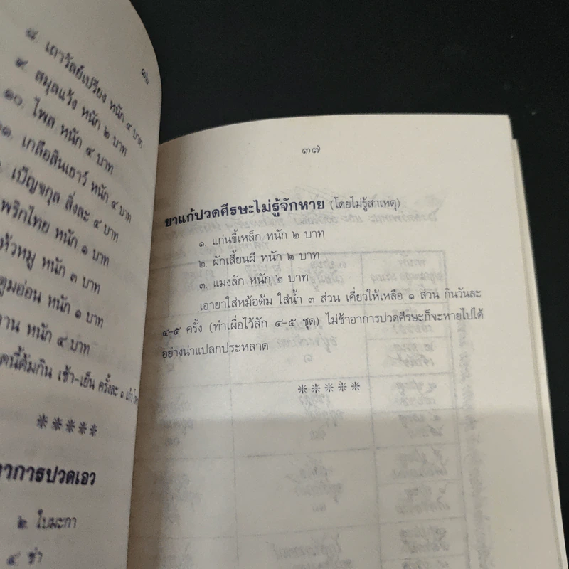 ตำรายาสมุนไพร (เล่มที่ 13) วัดท่าราบ อ.บางพาน จ.ราชบุรี รูปที่ 10