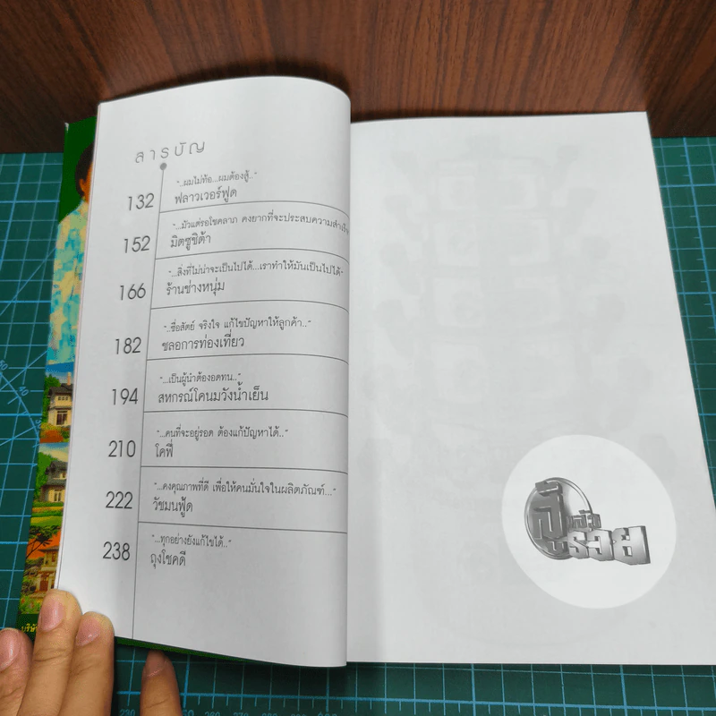 สู้แล้วรวย เล่ม 1-3 - ทีมงานรายการสู้แล้วรวย รูปที่ 8