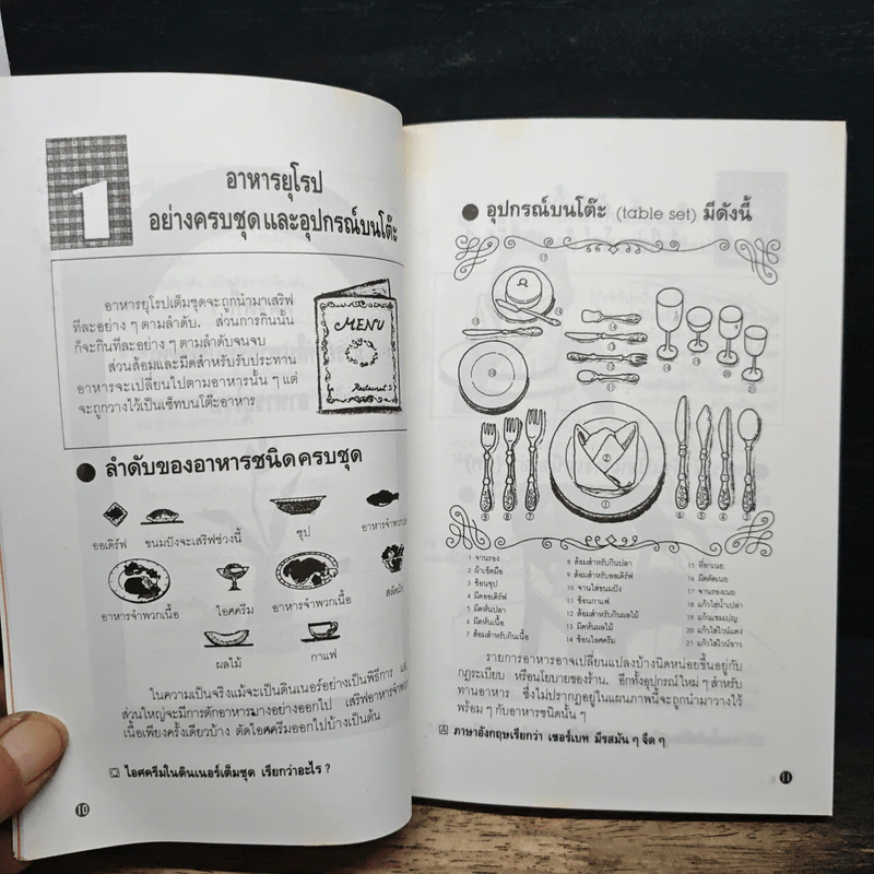 มารยาทสากลในการรับประทานอาหาร ฝรั่ง-ญี่ปุ่น-จีน รูปที่ 14