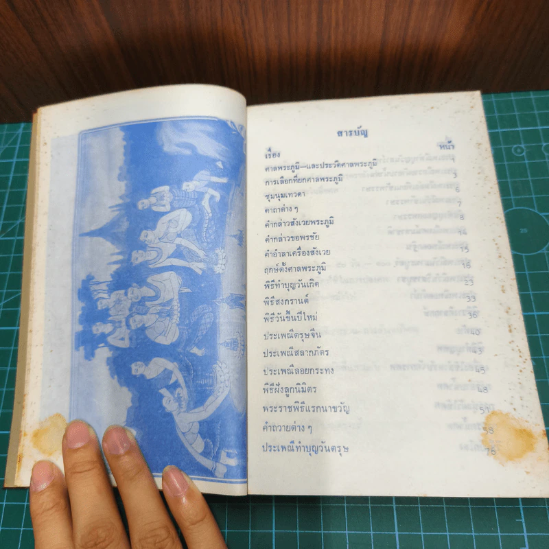 ประเพณีโบราณไทย และ พิธี 12 เดือน พิธีมงคลต่างๆ - เมฆพัสตร์ รูปที่ 7