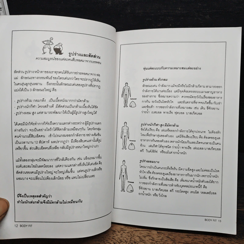 ฟิตกล้าม Body Fit - สุชาติ ปัณฑุยากร รูปที่ 9