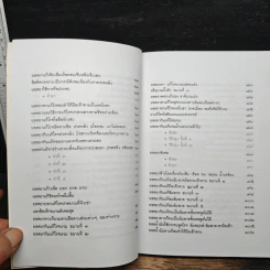 มหัศจรรย์สมุนไพรไทย รูปที่ 9