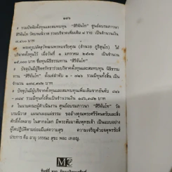 คู่มือนักปฏิบัติธรรม ภาค 3 - พระอาจารย์ลี ธัมมธโร รูปที่ 9