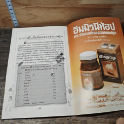 เฮฮากับตัวเลข รูปที่ 6