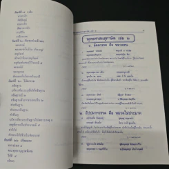 คู่มือเตรียมสอบ บทท่องสอบผ่านสนามหลวง ชั้นโท รูปที่ 12