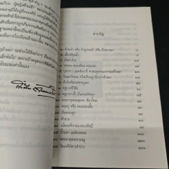 หนังสือ เปิดกรุล้านนาร่วมสมัย - สังคีต จันทนะโพธิ รูปที่ 6