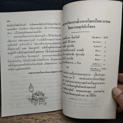อภิณหปัจจเวกขณ - สมเด็จพระสังฆราช (สา ปุสฺสเทว) รูปที่ 9