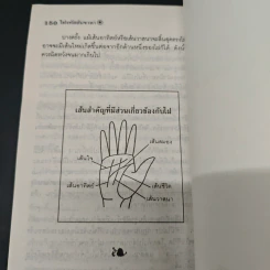 ไฝรหัสลับชาตา - ซานโค่วจวีซื่อ รูปที่ 9