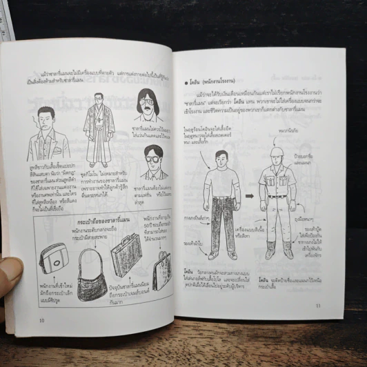 คนสู้งาน : กลยุทธ์สู่ความสำเร็จของคนทำงานแบบญี่ปุ่น - วิมล กมลตระกูล รูปที่ 10