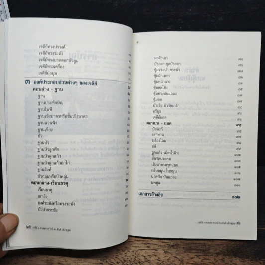 หนังสือ เจดีย์ : ความเป็นมาและคำศัพท์เรียกองค์ประกอบเจดีย์ในประเทศไทย - ศาสตราจารย์ ดร.สันติ เล็กสุขุม รูปที่ 7