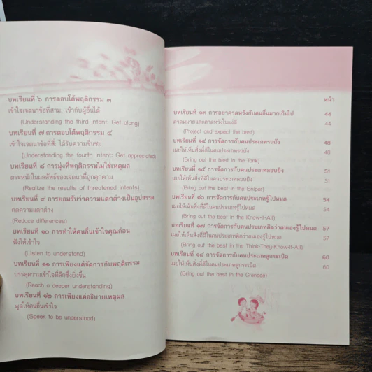 เทคนิคจัดการกับมนุษย์เจ้าปัญหา Dealing with Difficult People : 24 บทเรียนเพื่อเผยให้เห็นสิ่งดีในคน - Dr. Rick Brinkman, Dr. Rick Kirschner รูปที่ 8