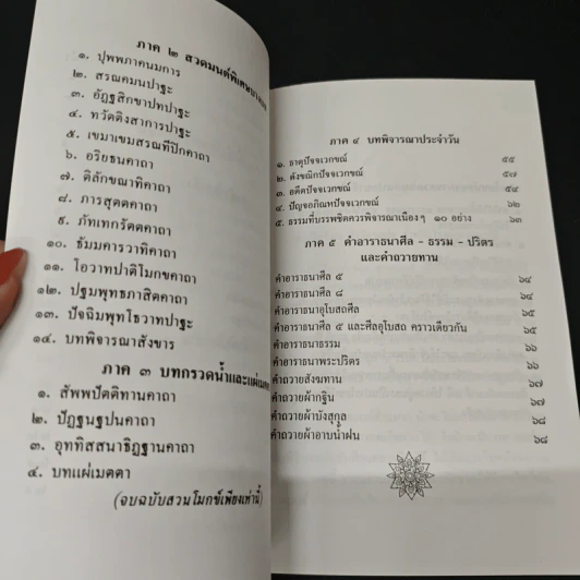 บทสวดมนต์แปล ทำวัตรเช้าเย็น พร้อมบทพิเศษและพุทธภาษิต รูปที่ 7