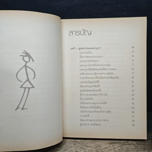 เลขาหมายเลขหนึ่ง - ซูเปอร์เลขา รูปที่ 7